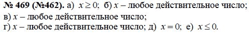 Ответ к задаче № 469 (462) - Ю.Н. Макарычев, гдз по алгебре 8 класс